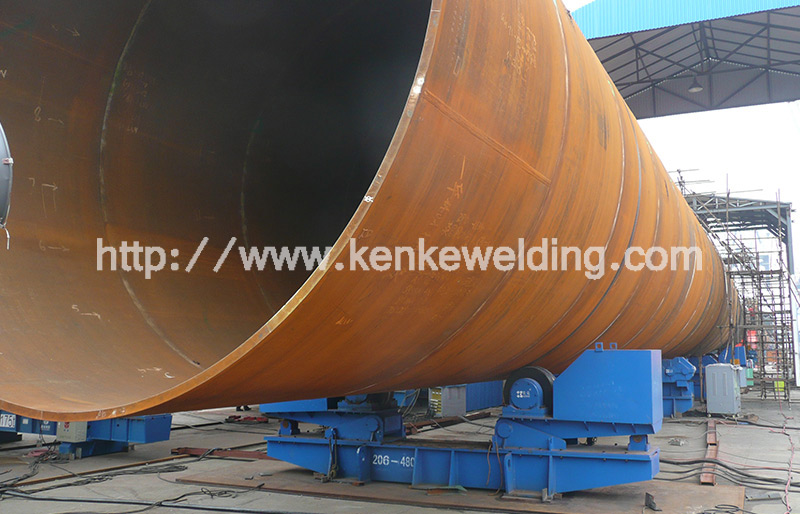 HGKF480 Anti-drift Rotator(480t)