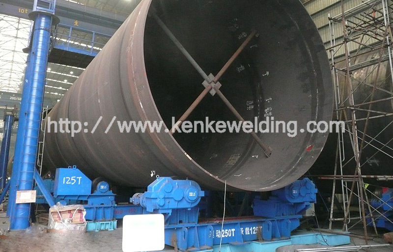 HGKF250 Anti-drift Rotator(250t)
