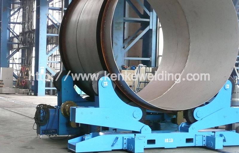 HGZT60M Double Driving Rotator