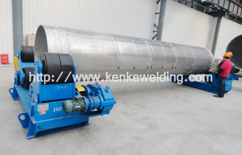 HGZT100 Drouble Driving Rotator